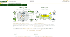 Desktop Screenshot of candelatech.com